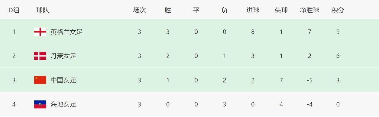 公主每日接受调教h